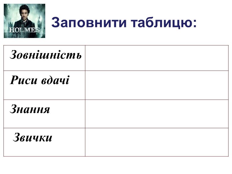 Заповнити таблицю: